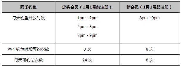 “我们拥有一位非常优秀的教练，他将带领我们冲击欧战资格和意甲冠军。